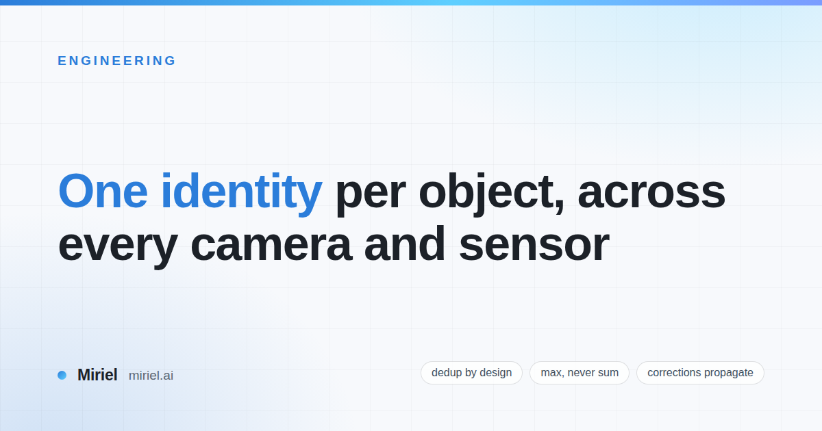 One Identity Per Object, Across Every Camera and Sensor