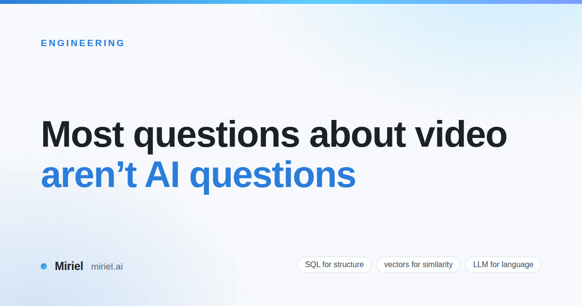 Most Questions About Video Aren't AI Questions