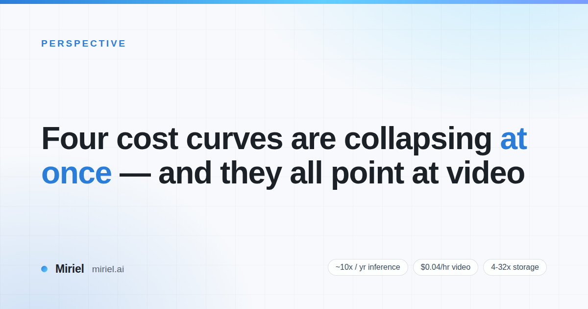 Four Cost Curves Are Collapsing at Once, and They All Point at Video
